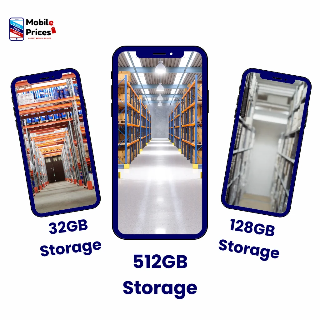Three mobile phones with different display with their different storage specification